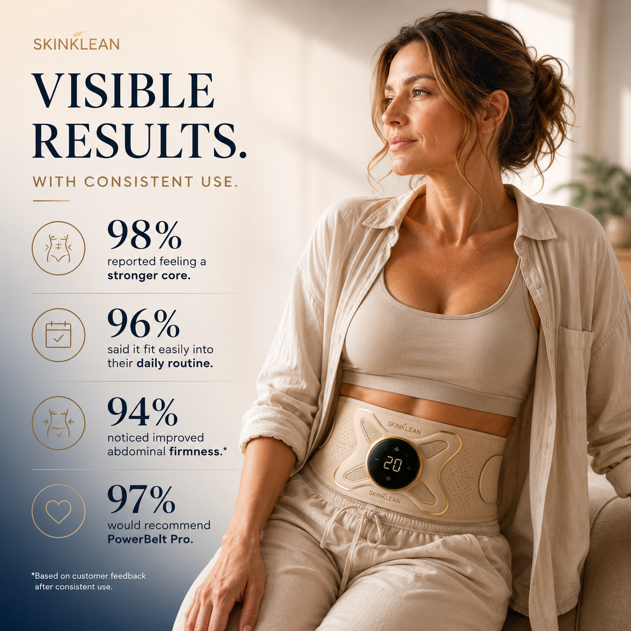 EMS Sculpting & LED & Heat Therapy PowerBelt®