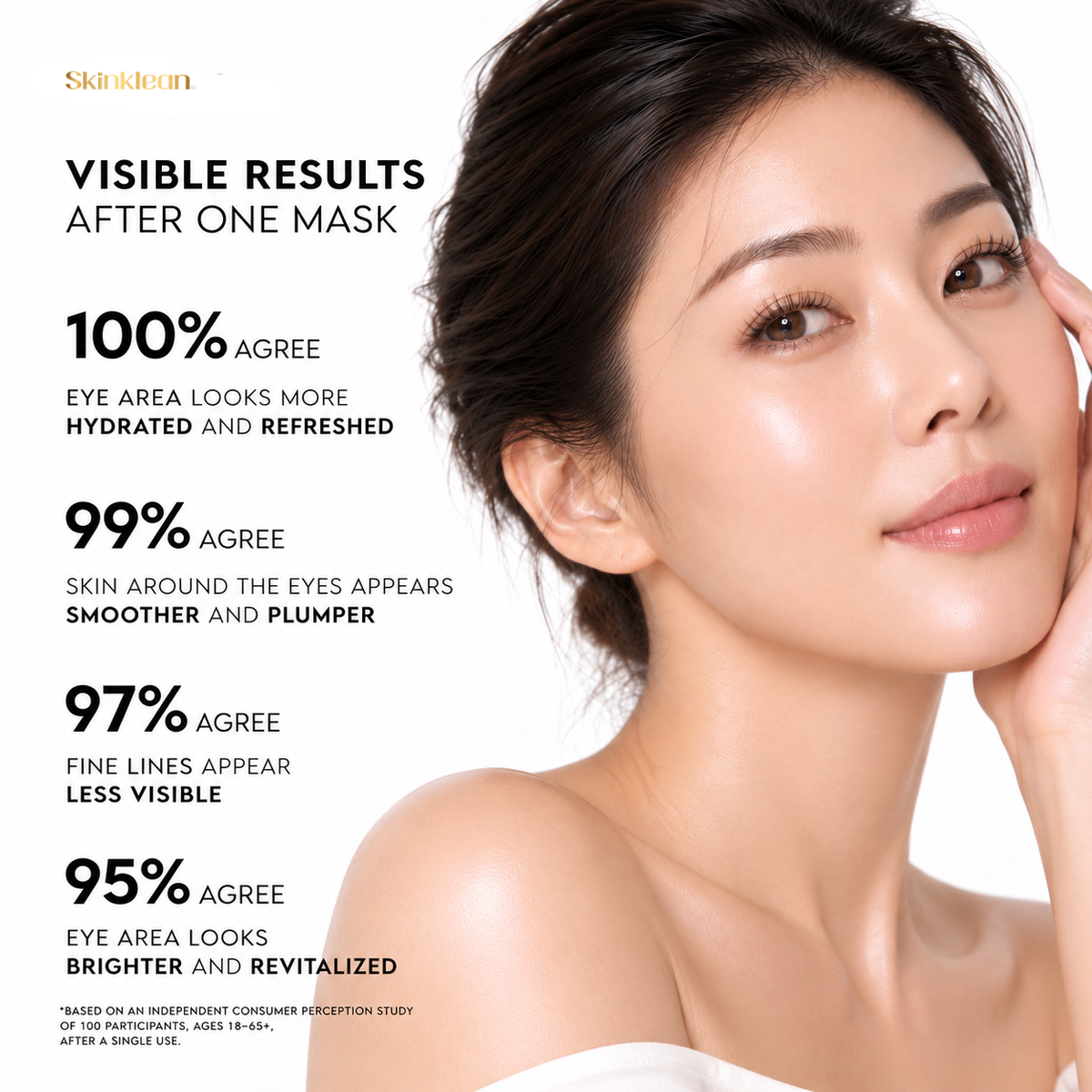 Peptide® Caffeine De-Puffing Eye Patches