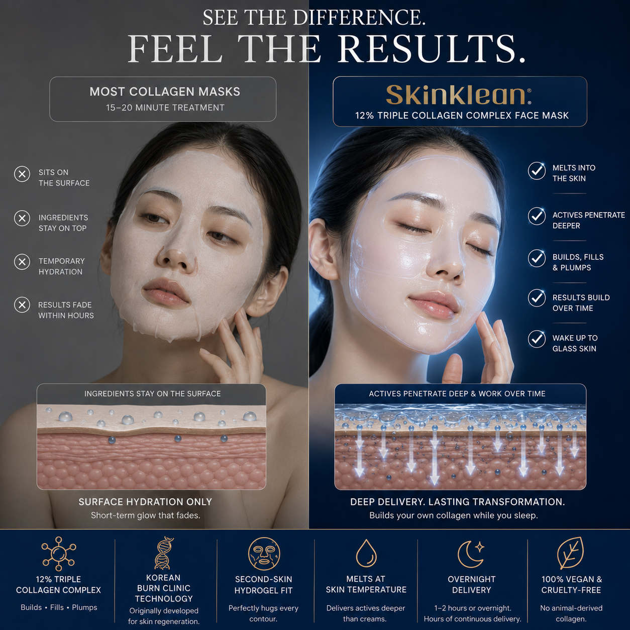 Baby Collagen FACE Mask