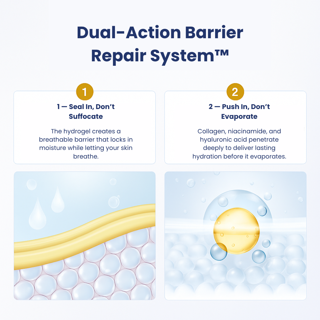 SkinKlean© Collagen Face Mask