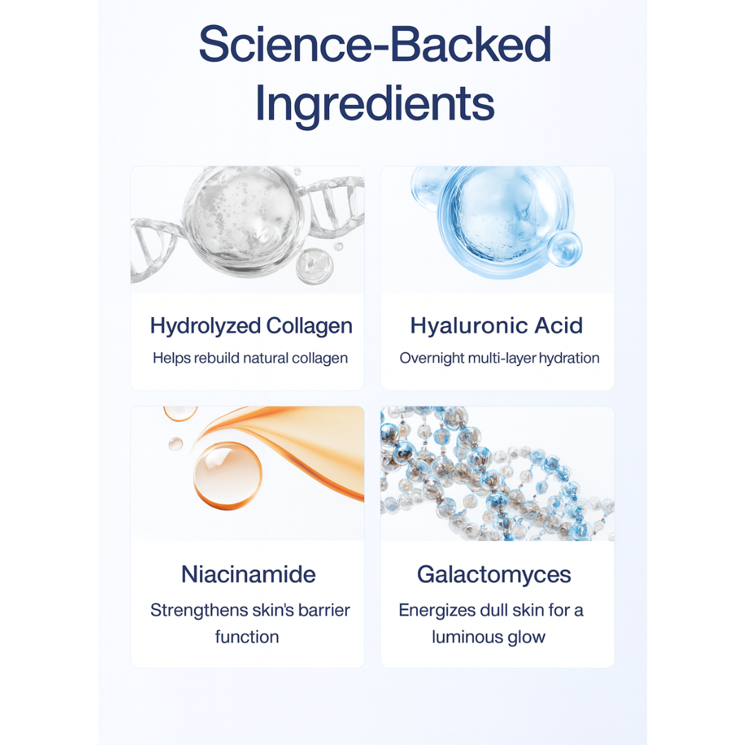 SkinKlean© Collagen Face Mask